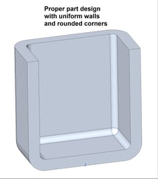 proper part design example: part with rounded corners 