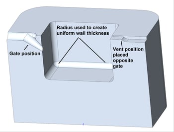 GATE AND VENT ILLUSTRATIOIN