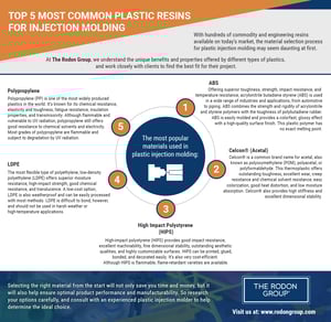 top-5-most-common-plastic-resins-for-injection-molding-infographic
